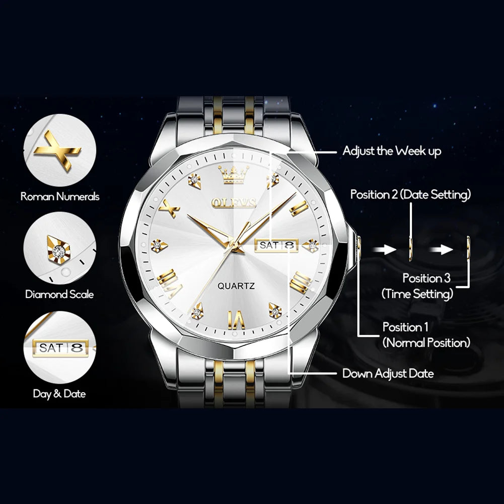 Sliver Mens Watch Large White Face Watch Fashion Stainless Steel Strap Wrist Watches Date Watches for Men Sample Waterproof Watch Easy Read Watches Roman Numerals Watch